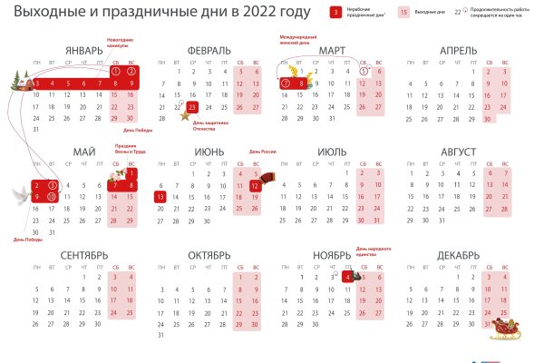 Кракен даркнет тор