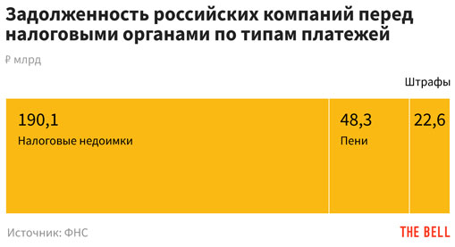 Что с кракеном сегодня сайт